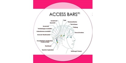 Lieferservice - Deutschland - Energiearbeit mit Access Consciousness - SkinLook - Exklusives Studio für dein Wohlbefinden